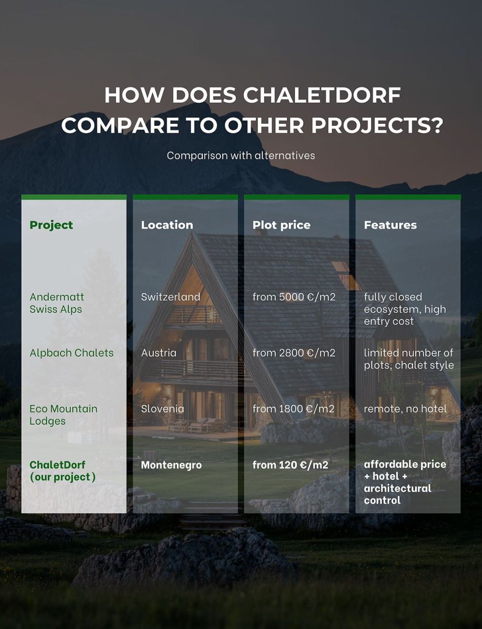 Land in Zabljak, Montenegro, 583 m² - picture 9