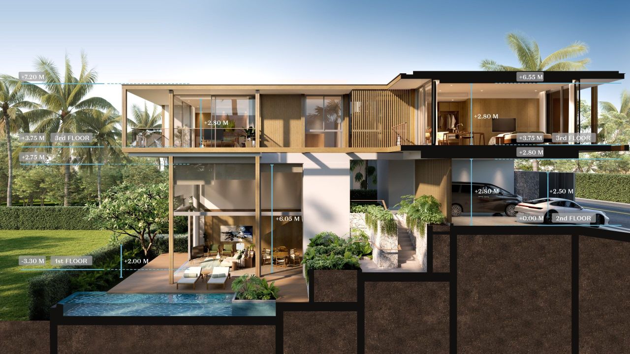 Villa in Insel Phuket, Thailand, 501 m² - Foto 12