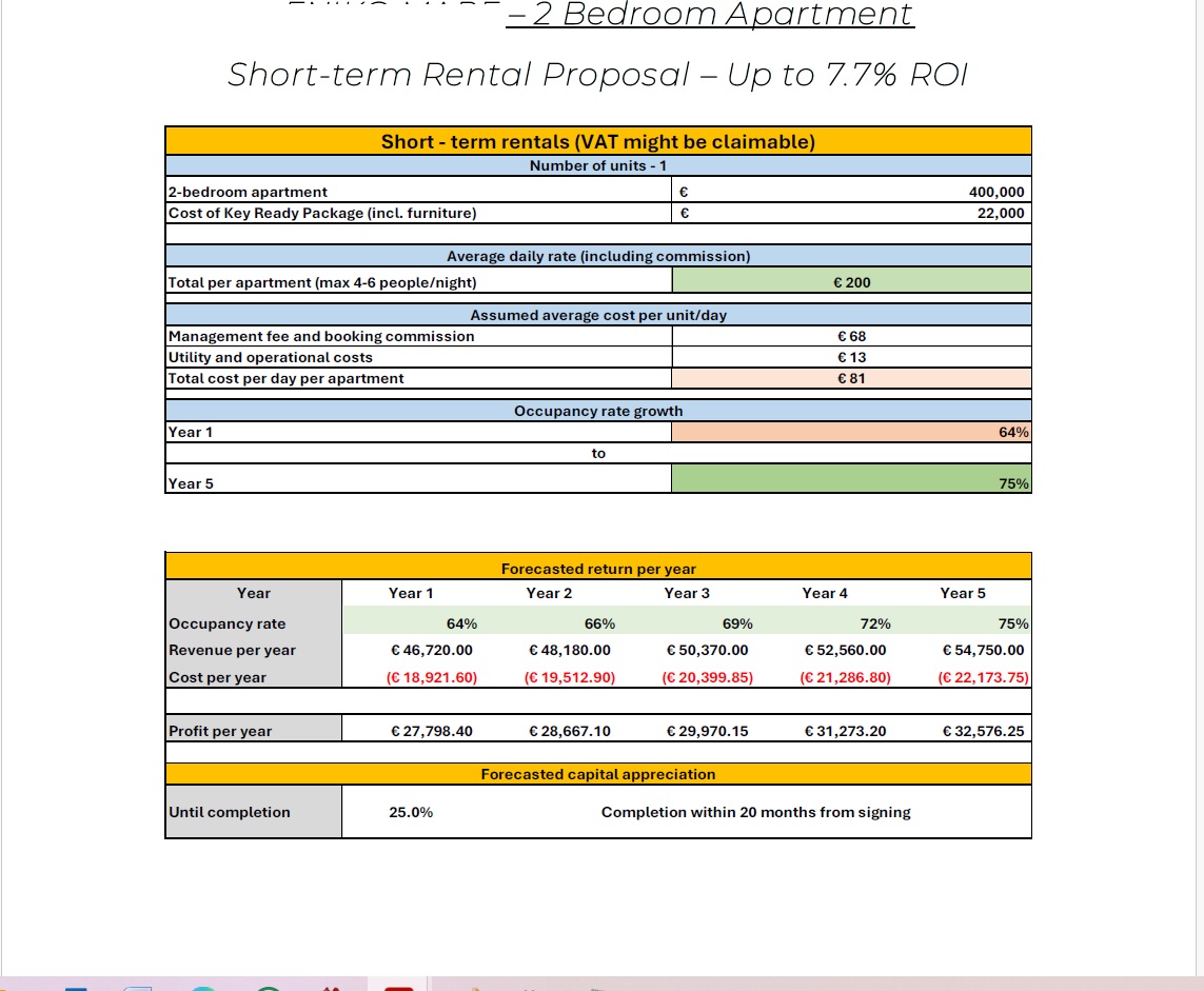 Appartement à Paphos, Chypre, 95 m² - image 12