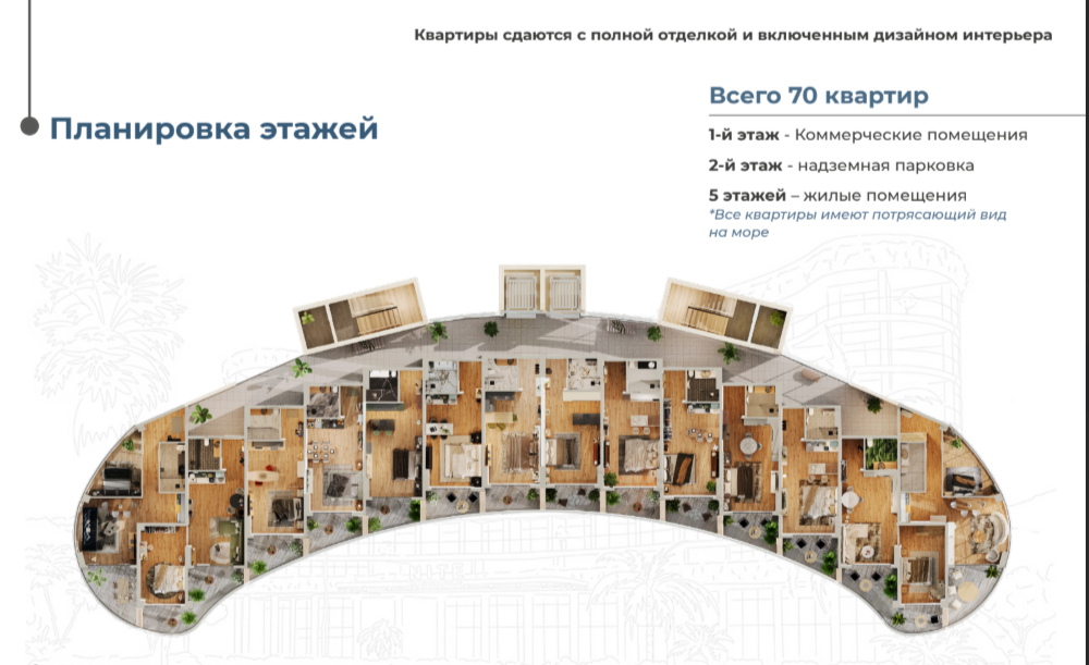 Appartamento a Batumi, Georgia, 36.4 m² - foto 11