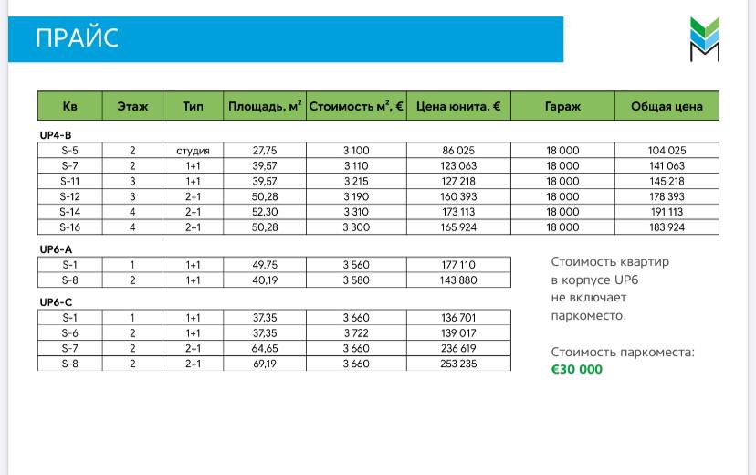 Appartamento a Tivat, Montenegro, 64.65 m² - foto 15