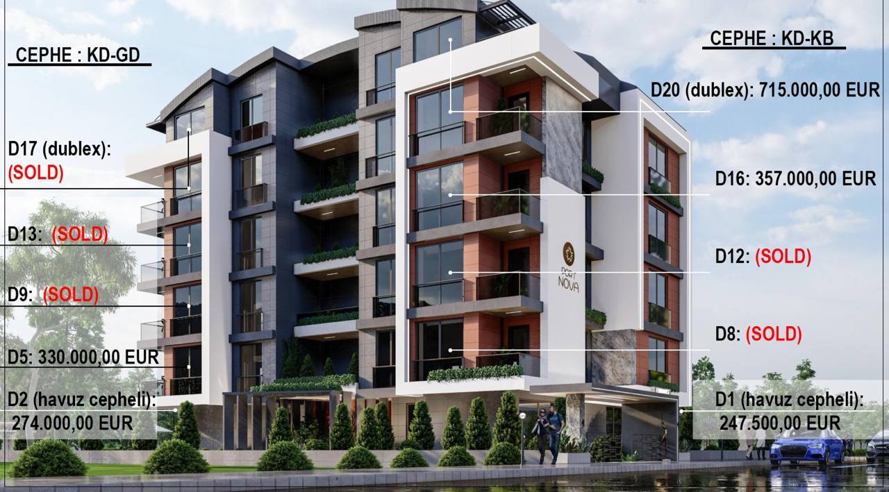 Flat in Antalya, Turkey, 90 m² - picture 1