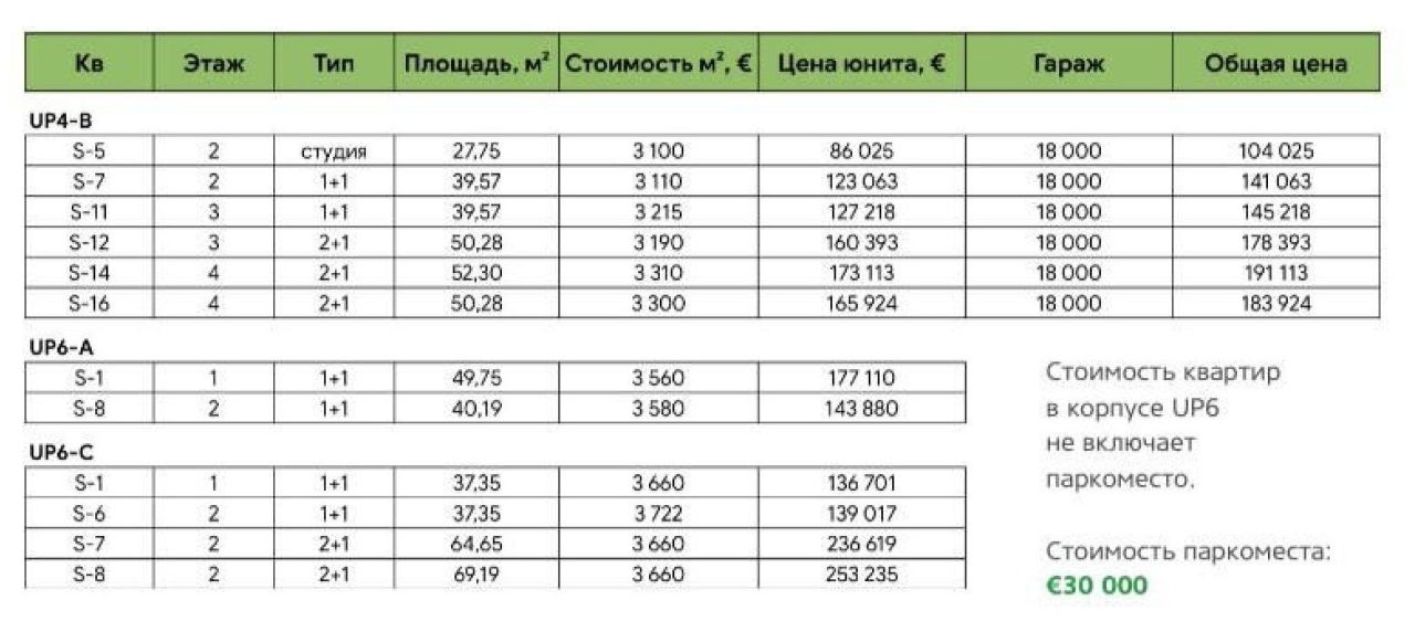 Appartamento a Tivat, Montenegro, 39.57 m² - foto 15