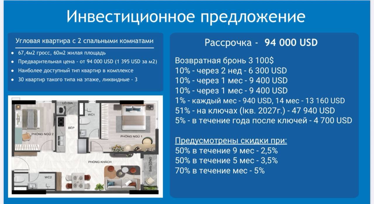 Appartamento a Ho Chi Minh, Vietnam, 57 m² - foto 4