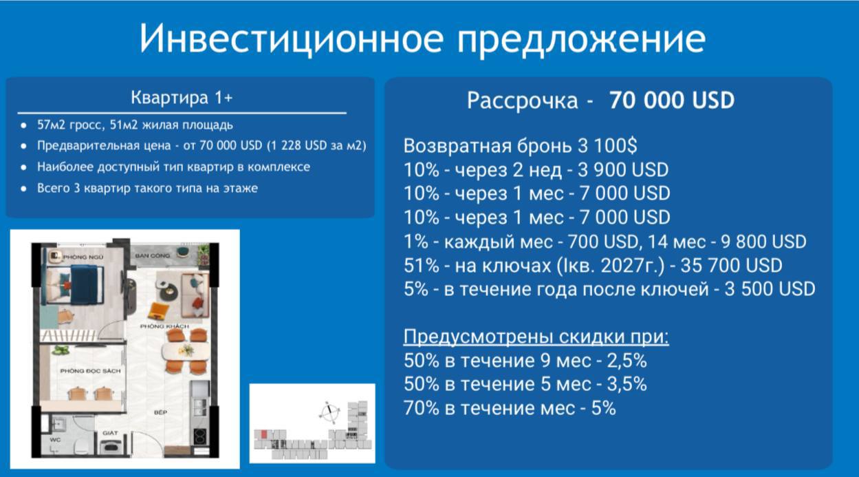 Appartamento a Ho Chi Minh, Vietnam, 57 m² - foto 5