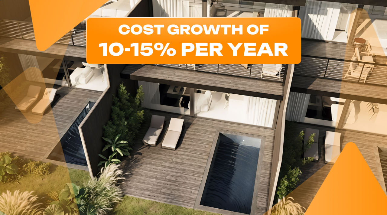 Villa a Kuta, Indonesia, 137 m² - foto 1