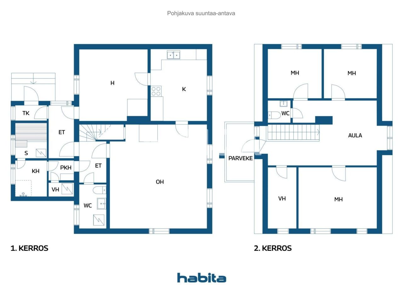 House in Urjala, Finland, 145 m² - picture 2