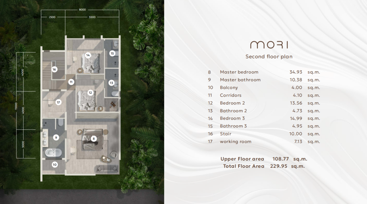 Villa en la isla de Phuket, Tailandia, 230 m² - imagen 3