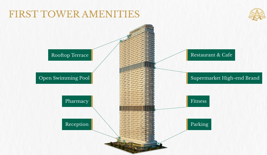 Apartment in Batumi, Georgia, 37.1 m² - picture 8