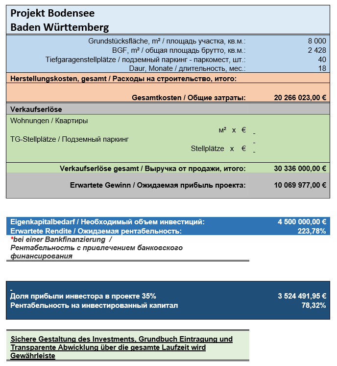 Progetto d’investimento a Costanza, Germania, 8 000 m² - foto 3