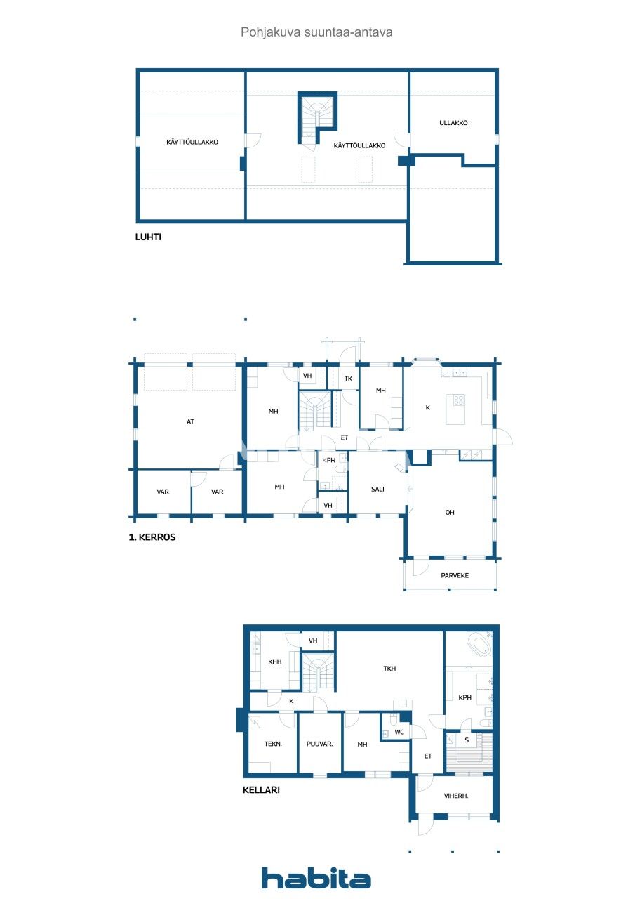 House in Iitti, Finland, 245 m² - picture 2