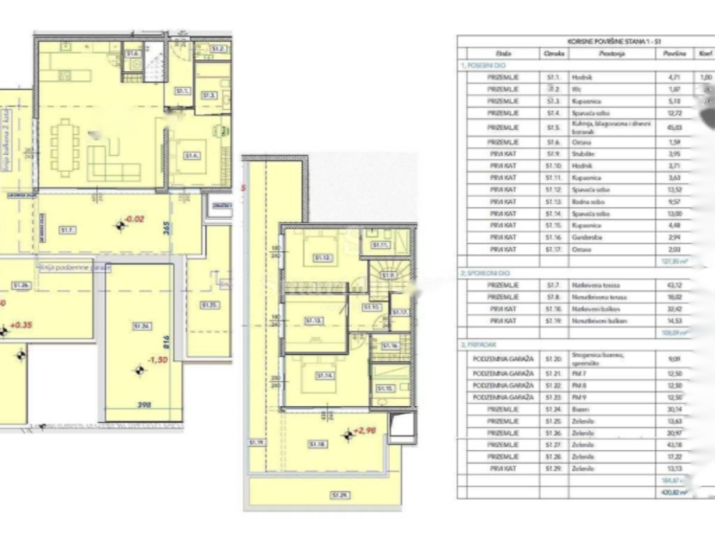 Flat in Opatija, Croatia, 238 m² - picture 7