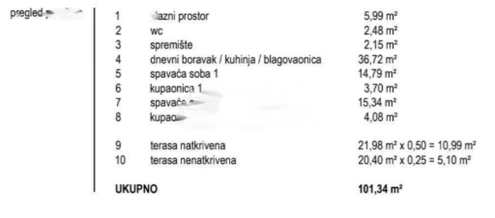 Wohnung in Opatija, Kroatien, 101 m² - Foto 15