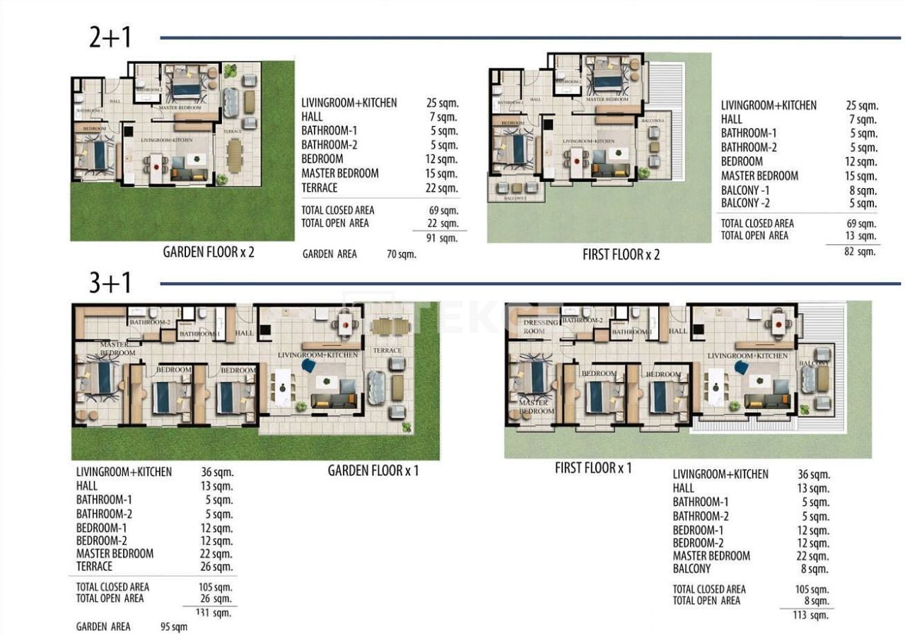 Appartamenti a İskele, Cipro, 131 m² - foto 19
