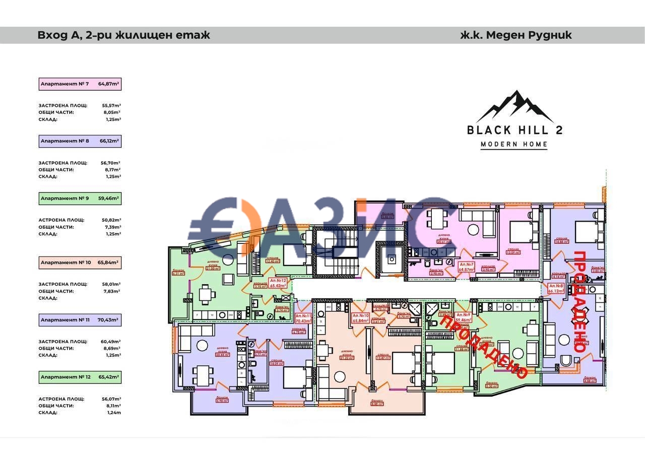 Appartamenti a Burgas, Bulgaria, 65.4 m² - foto 17