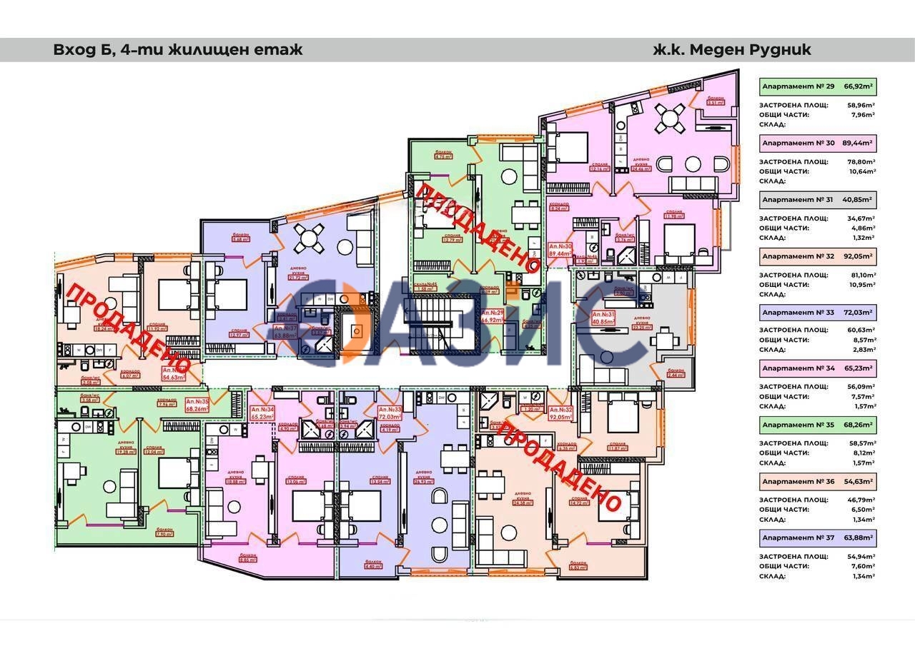 Appartamenti a Burgas, Bulgaria, 89.4 m² - foto 17