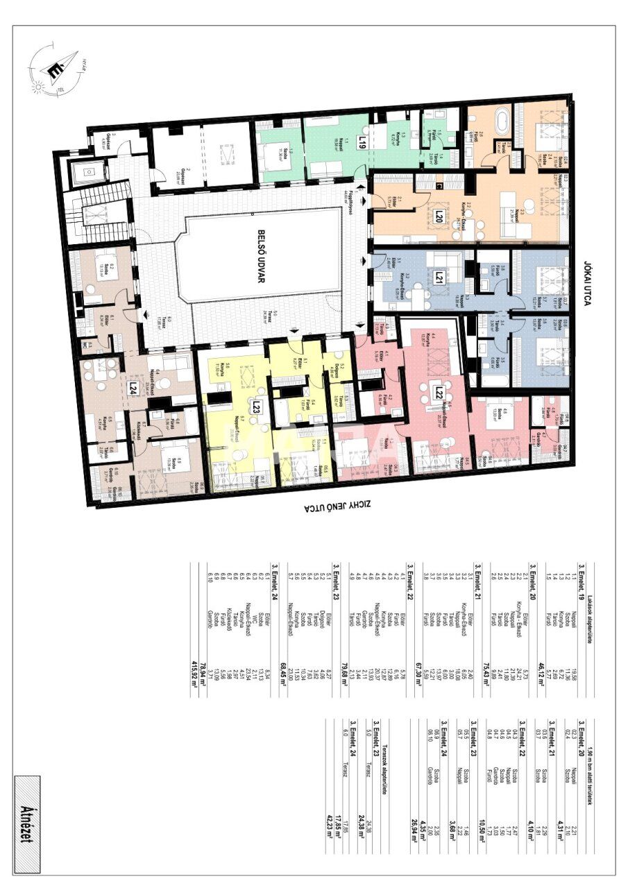 Apartment in Budapest, Hungary, 46 m² - picture 7