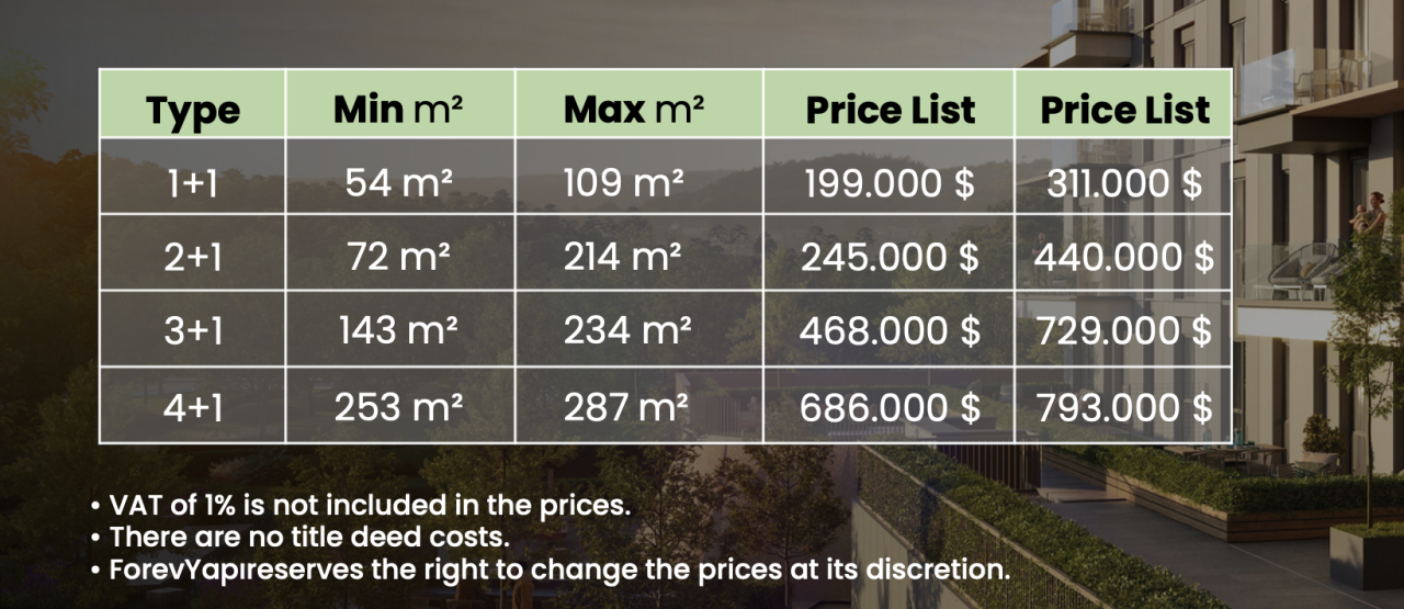Appartement à Istanbul, Turquie, 234 m² - image 18
