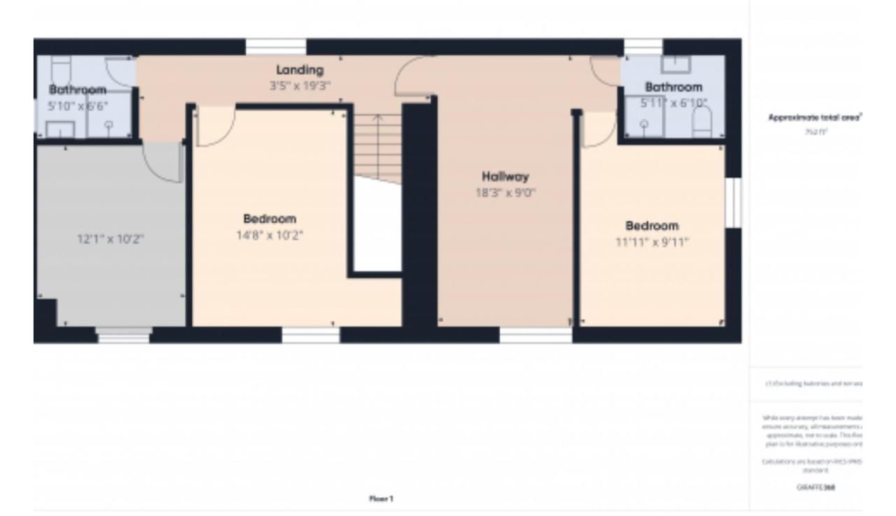 Villa Kanfanar, Croatie, 240 m² - image 9