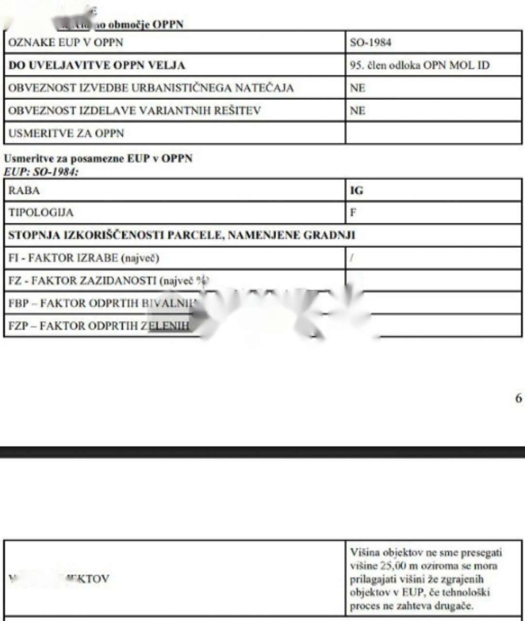 Land in Ljubljana, Slovenia, 2 809 m² - picture 2