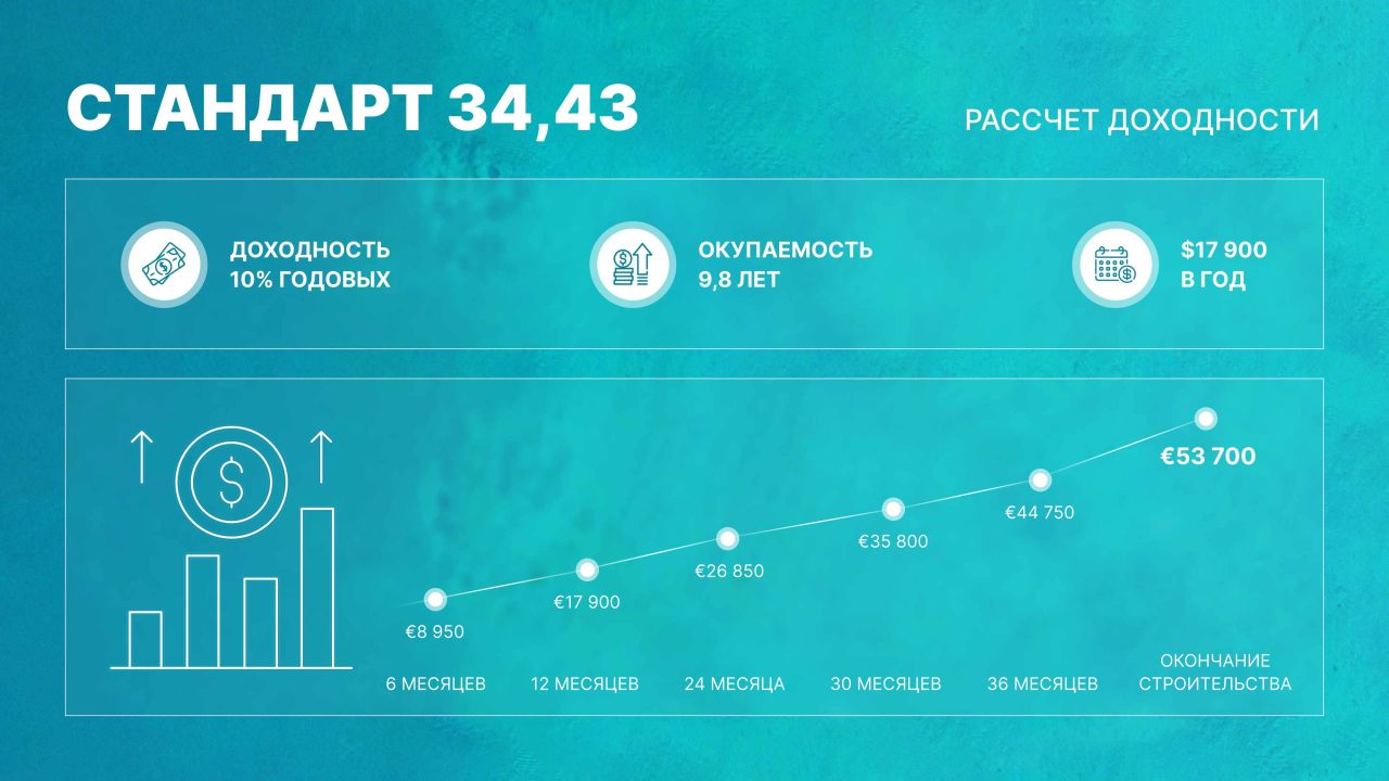 Apartment Malé, Maldives, 35 m² - picture 10
