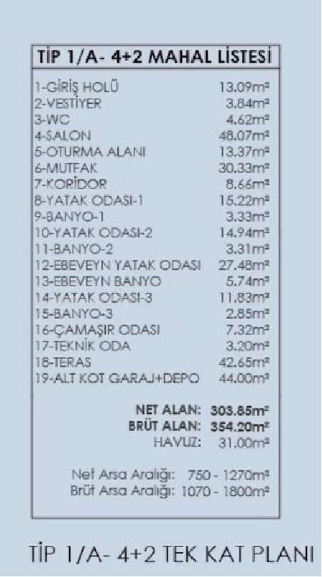 Villa in Istanbul, Turkey, 354 m² - picture 18