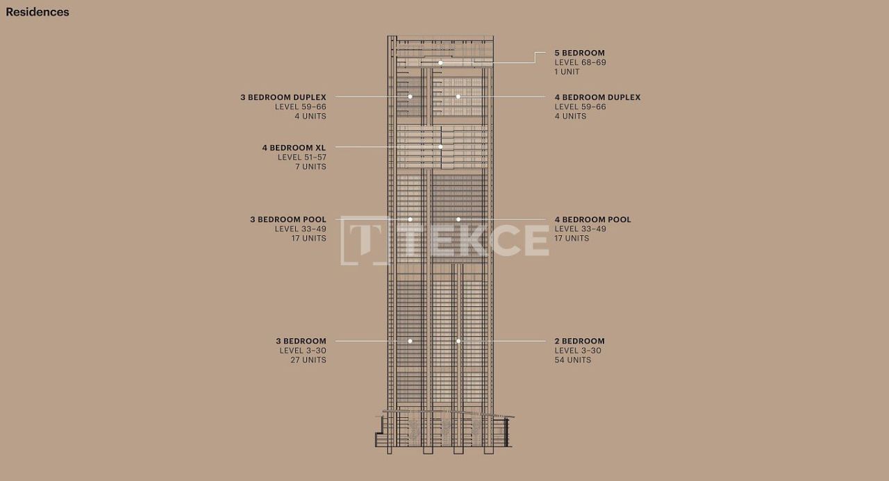 Appartamenti Business Bay, EAU, 383 m² - foto 17