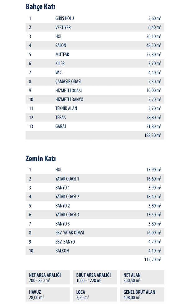 House in Istanbul, Turkey, 458 m² - picture 8