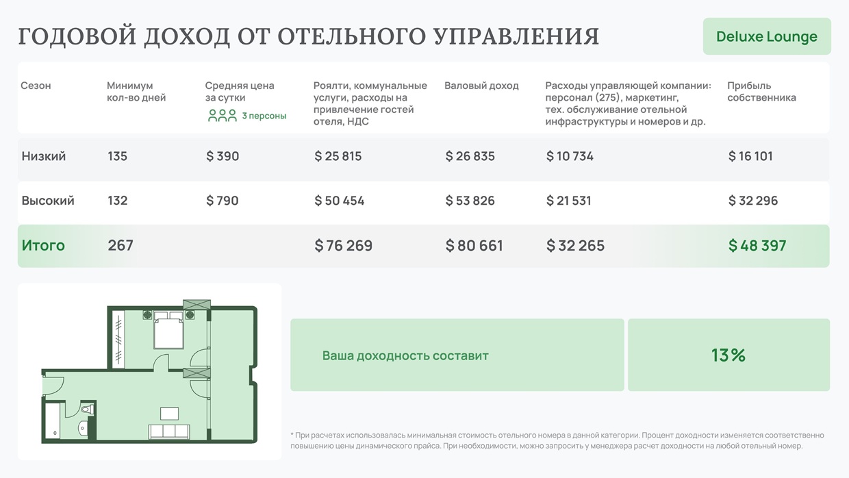 Appartement à Batoumi, Géorgie, 32 m² - image 12