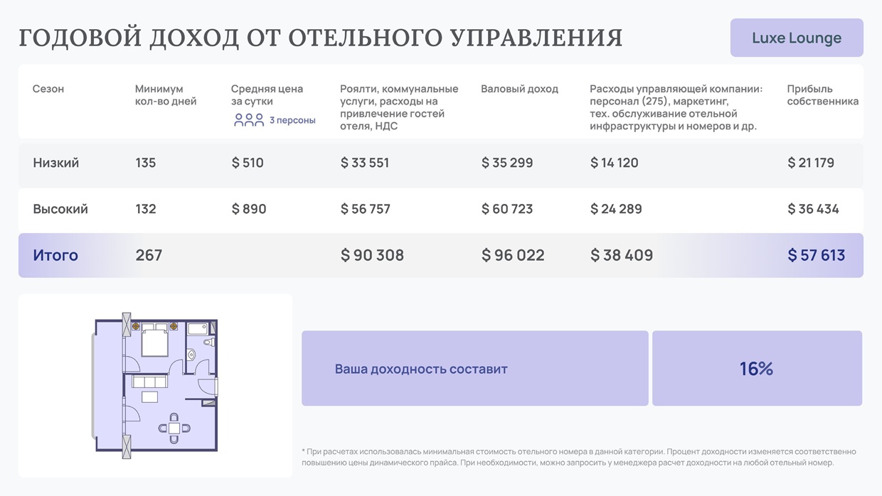 Appartement à Batoumi, Géorgie, 32 m² - image 14