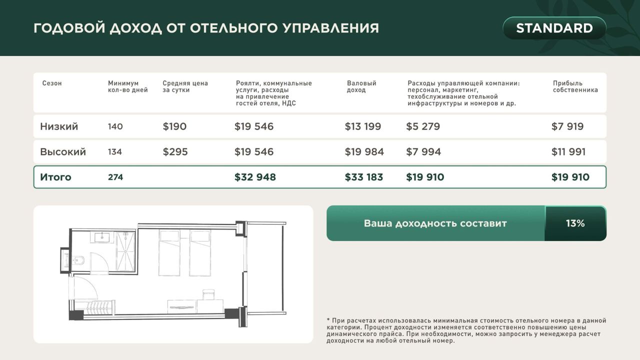 Apartamento en Gudauri, Georgia, 30 m² - imagen 3