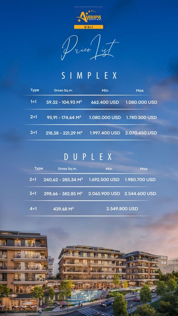 Appartement à Istanbul, Turquie, 59 m² - image 5