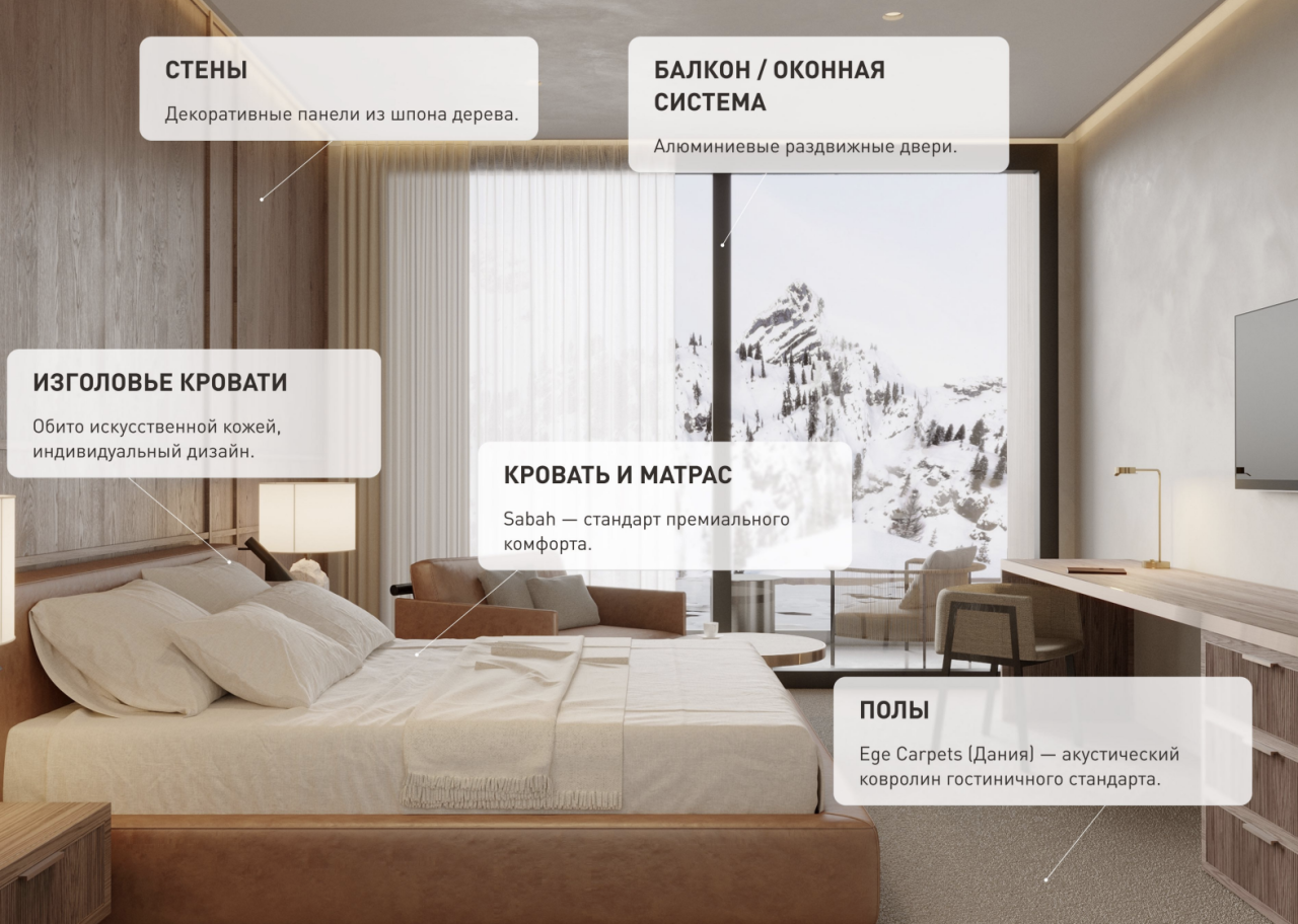 Hotel en Gudauri, Georgia, 24 m² - imagen 10