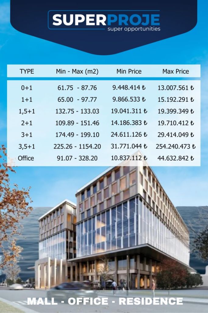 Wohnung in Istanbul, Türkei, 61 m² - Foto 7