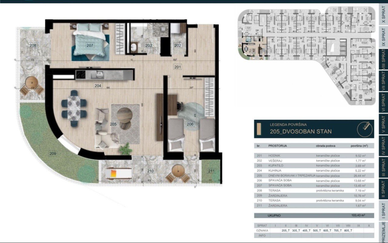 Flat in Bar, Montenegro, 103 m² - picture 15