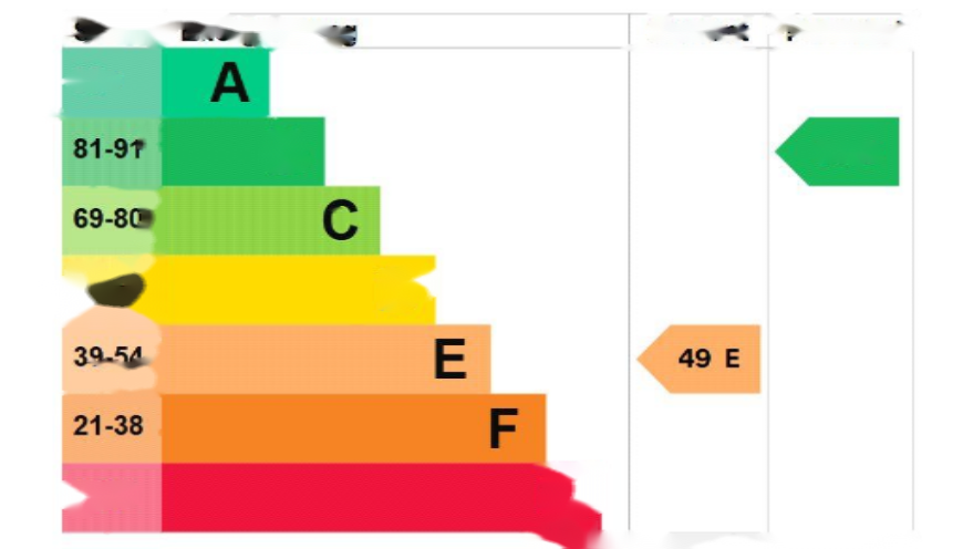 Piso en Londres, Reino Unido, 86 m² - imagen 5