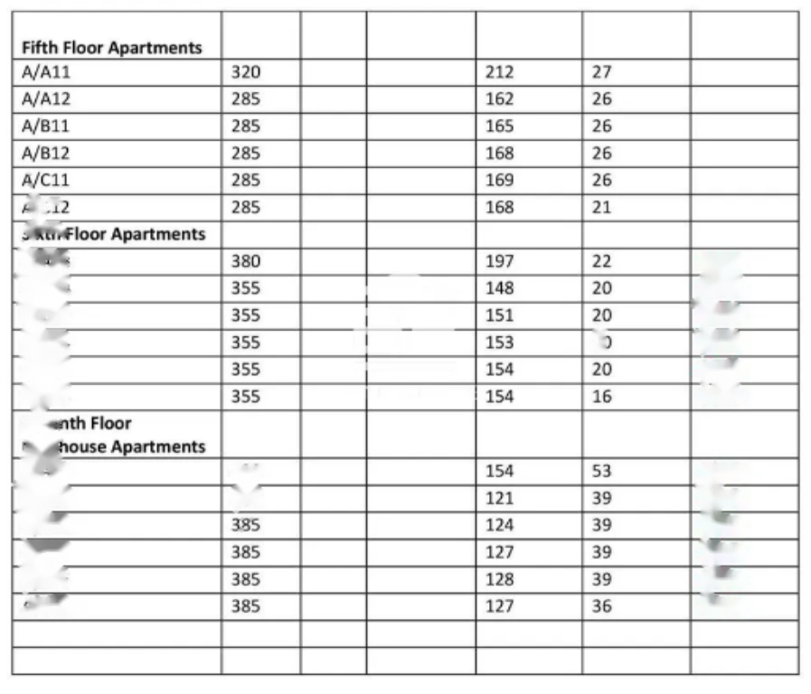 Wohnung in Mellieħa, Malta, 168 m² - Foto 9