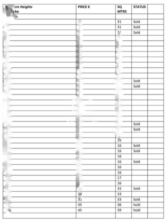 Wohnung in Mellieħa, Malta, 168 m² - Foto 10