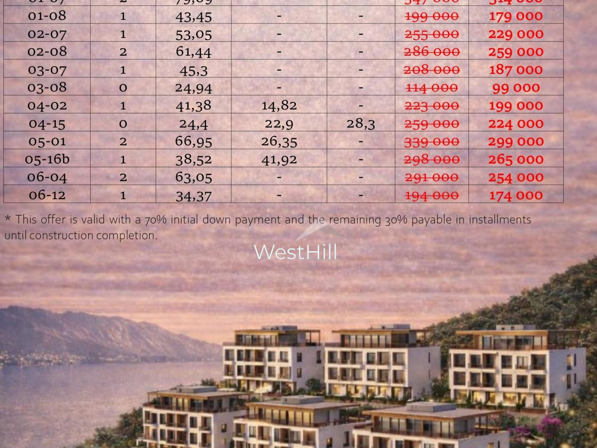 Apartment in Tivat, Montenegro, 24 m² - Foto 1