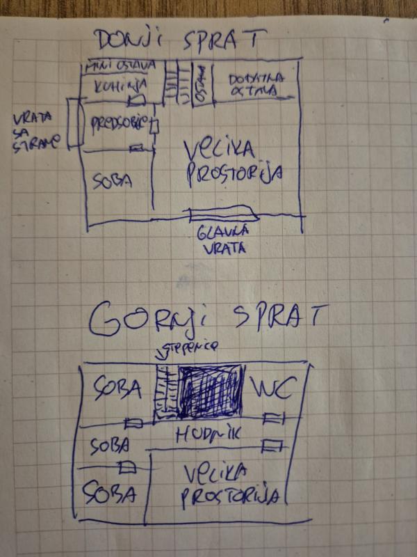 Commercial property in Bar, Montenegro, 171 m² - picture 10