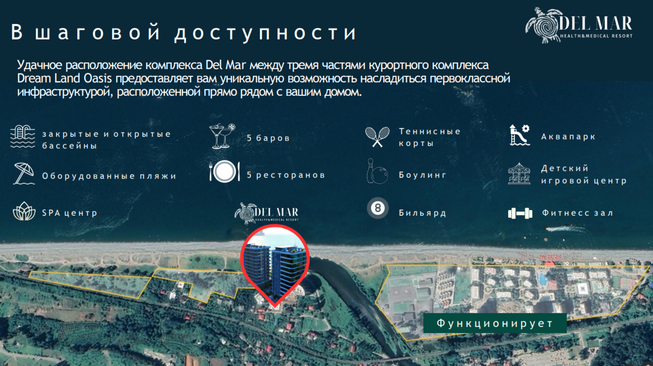 Flat in Chakvi, Georgia, 32 m² - picture 5