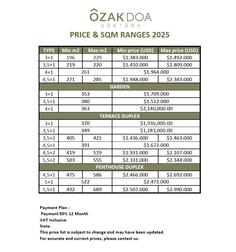 Flat in Istanbul, Turkey, 196 m² - picture 17