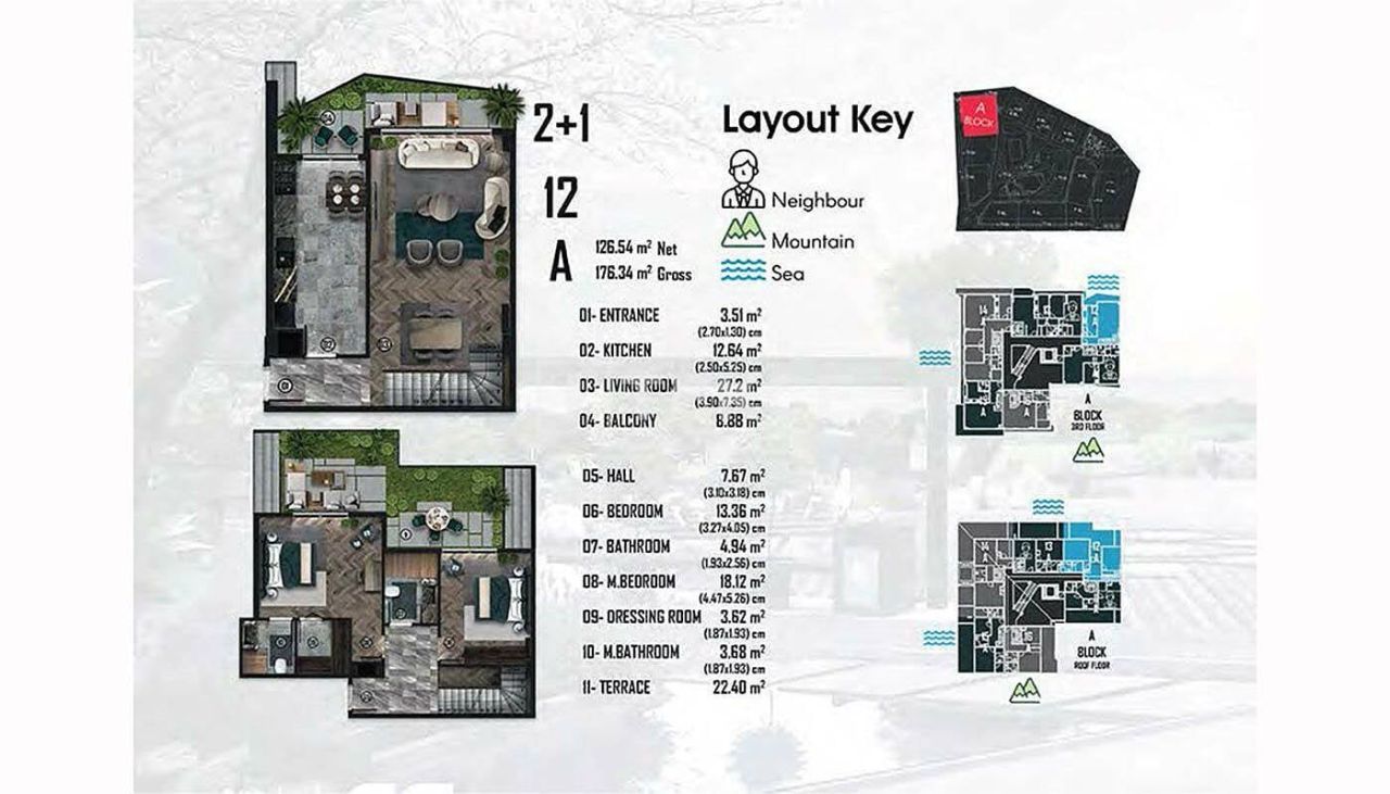 Appartamenti Çınarcık, Turchia, 180 m² - foto 19