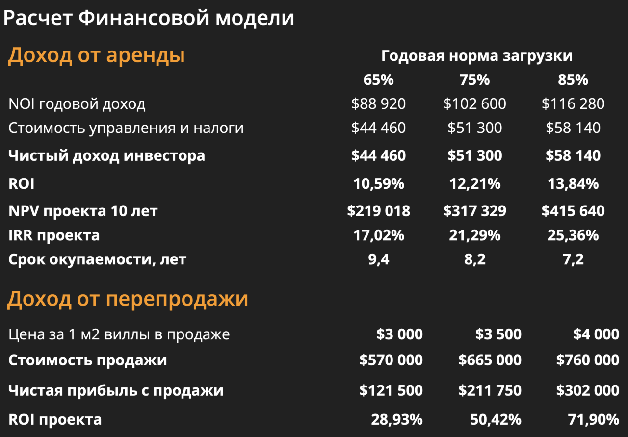 Villa en Bukit, Indonesia, 190 m² - imagen 15