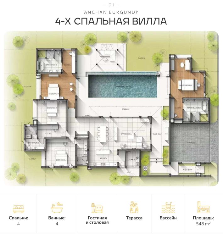 Villa sull'isola di Phuket, Thailandia, 548 m² - foto 11