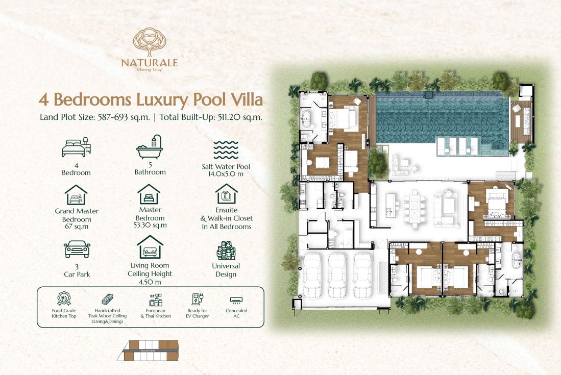 Villa sull'isola di Phuket, Thailandia, 357 m² - foto 13