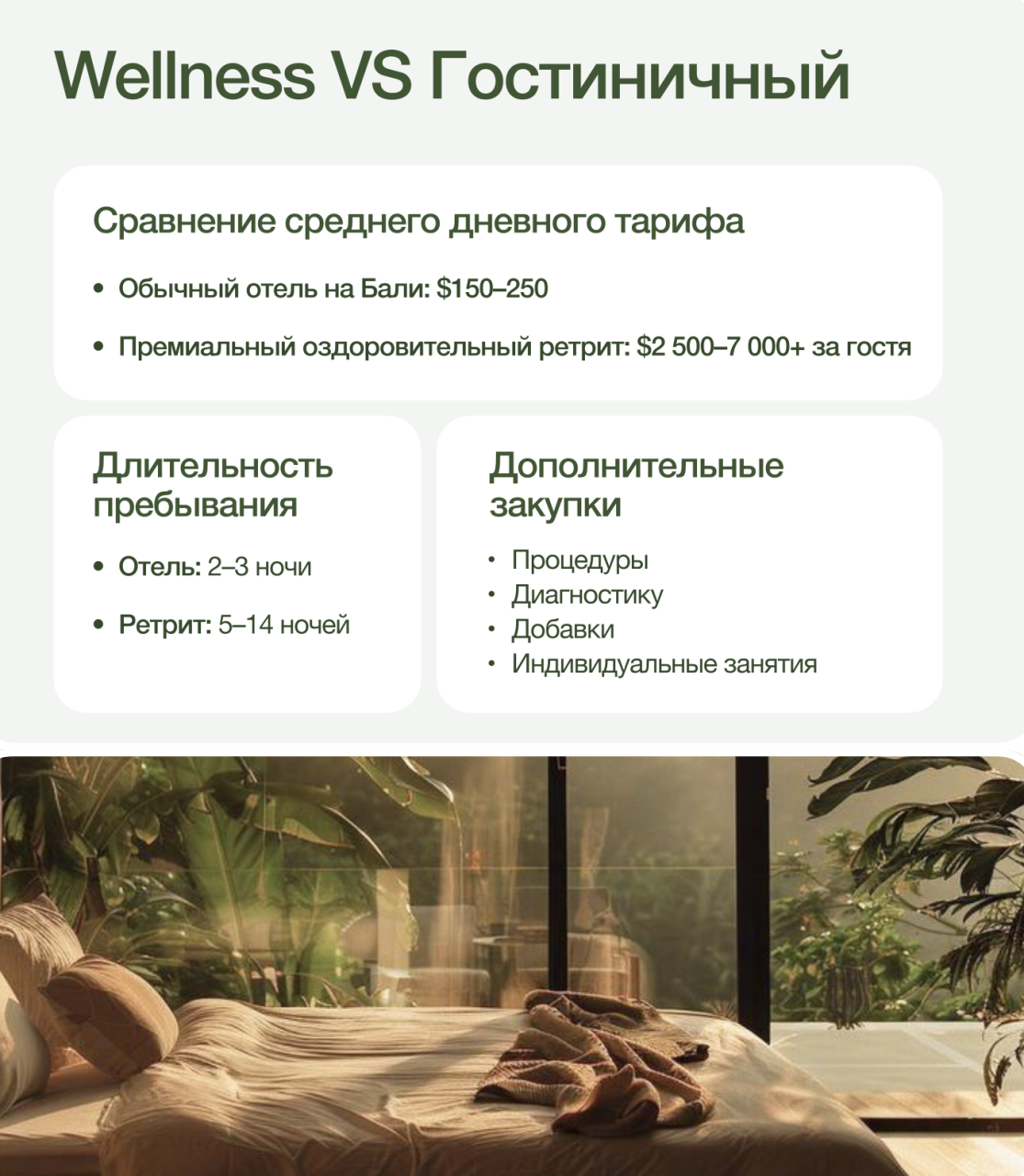 Biens commerciaux à Ubud, Indonésie, 45 m² - image 15