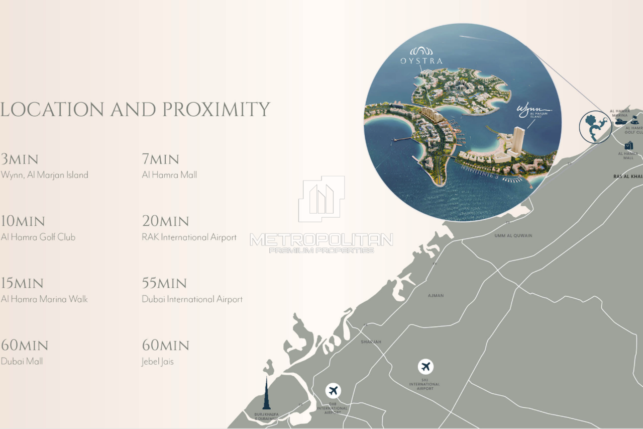 Apartment in Ra’s al-Chaima, VAE, 127 m² - Foto 11