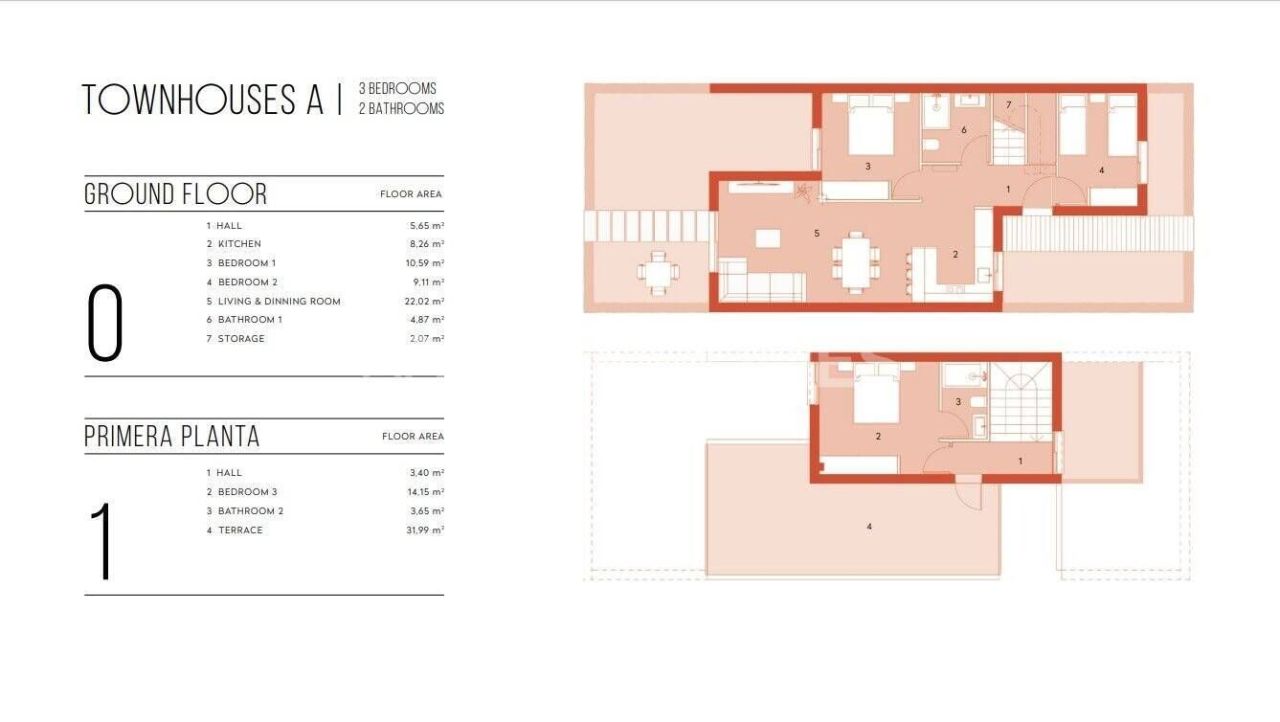 Stadthaus in Murcia, Spanien, 105 m² - Foto 16