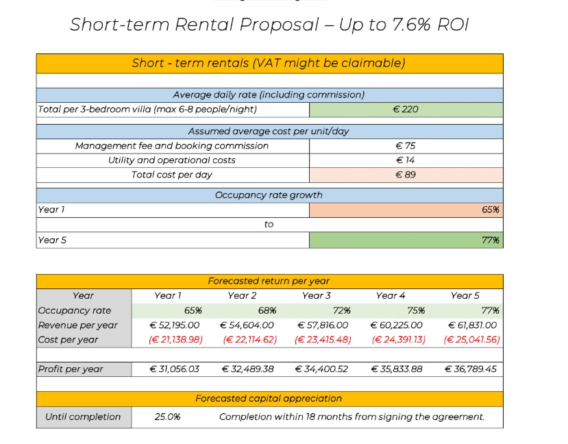 Villa in Paphos, Cyprus, 140 m² - picture 14
